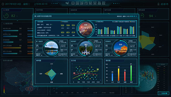 洞見技術(shù)ui設計