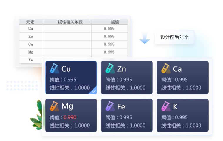 醫(yī)療行業(yè)作品設(shè)計