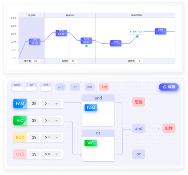 醫(yī)療設(shè)備類的軟設(shè)計 醫(yī)療作品設(shè)計