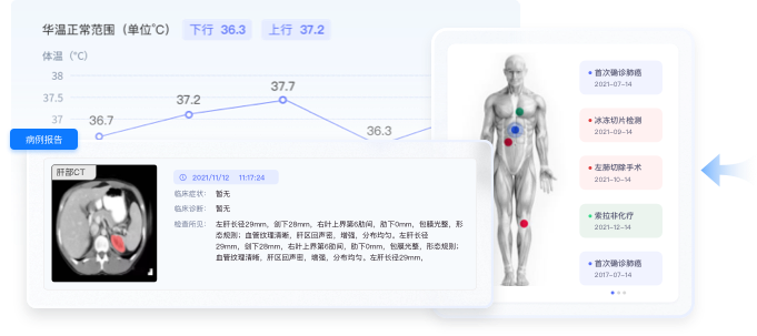醫(yī)療行業(yè)大數(shù)據(jù)分析界面設(shè)計