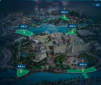 京東數(shù)科環(huán)球影城大數(shù)據(jù)智能系統(tǒng)UI設(shè)計(jì)（保密）