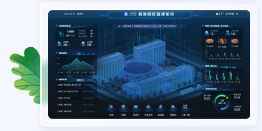 智慧園區(qū)用戶(hù)體驗(yàn)設(shè)計(jì)案例