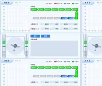 成都中科院芯片軟件UIUE設(shè)計(jì)及winform開(kāi)發(fā)（保密）
