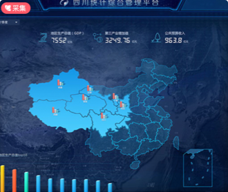 蘭亭妙微ui設(shè)計-超圖集團(tuán)四川統(tǒng)計綜合管理平臺大屏界面設(shè)計
