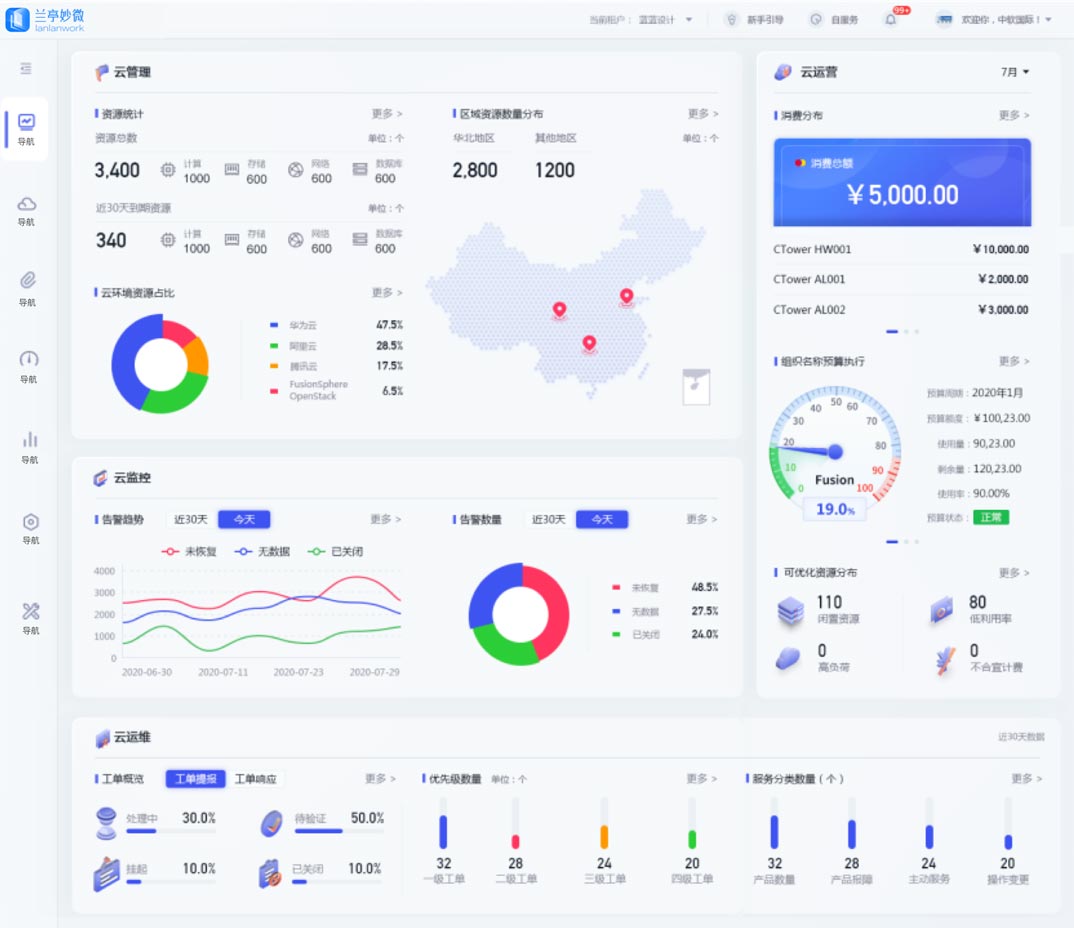 總覽頁方案二效果展示：重構(gòu)頁面布局、快捷功能