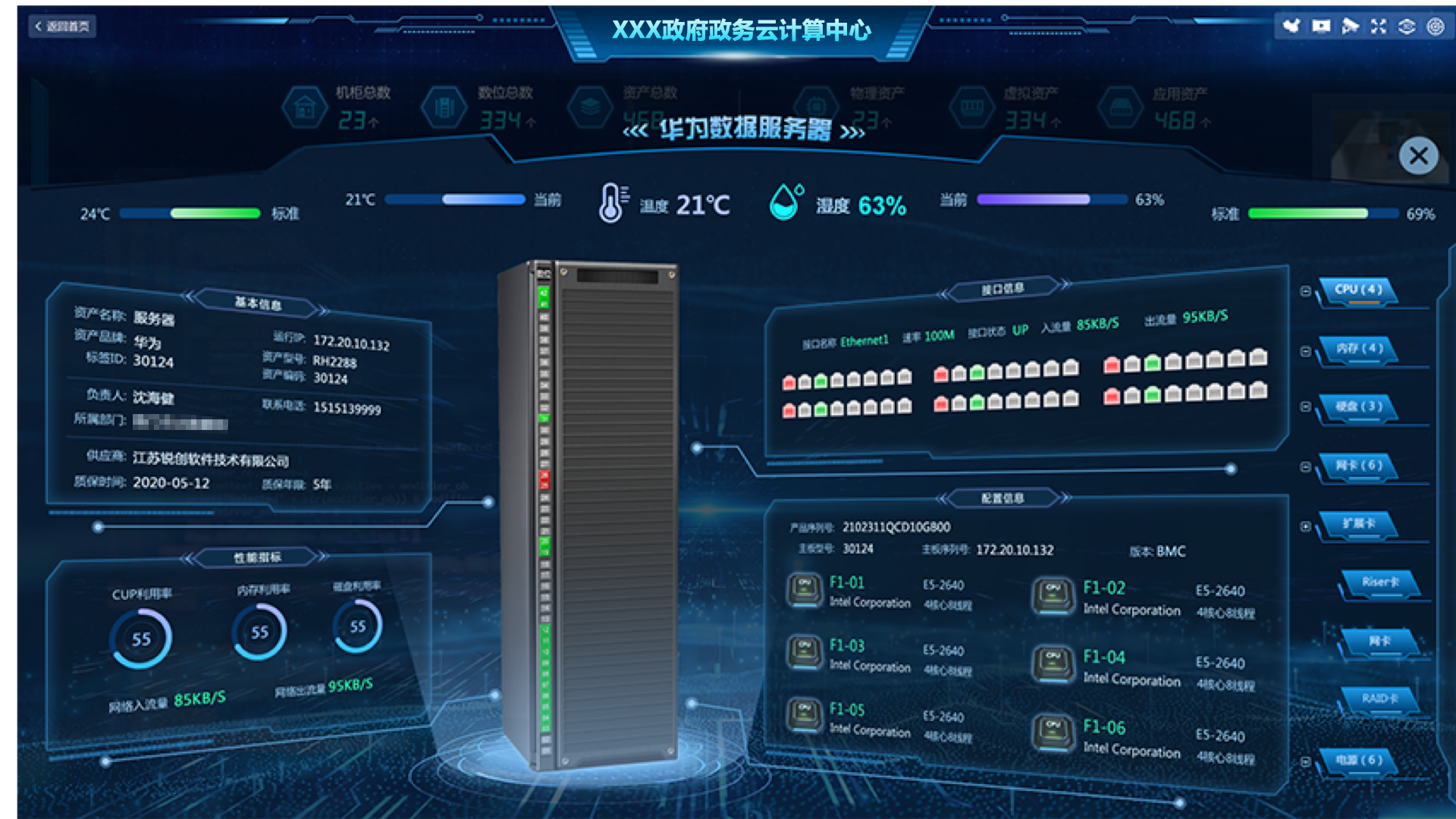 數(shù)據(jù)中心監(jiān)控大屏,大屏可視化設(shè)計(jì),大屏ui設(shè)計(jì),UI設(shè)計(jì)、大屏設(shè)計(jì)、交互設(shè)計(jì)效果欣賞