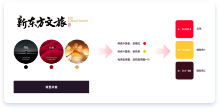 小程序設(shè)計,UI設(shè)計公司,界面設(shè)計公司,軟件界面設(shè)計公司,UI設(shè)計服務(wù)